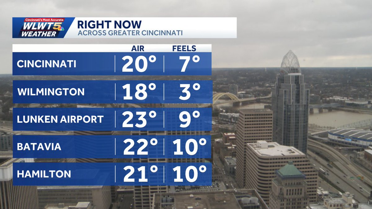 Allison Rogers WLWT tweet media