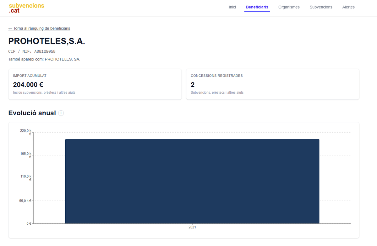 Nil 🌍 tweet media