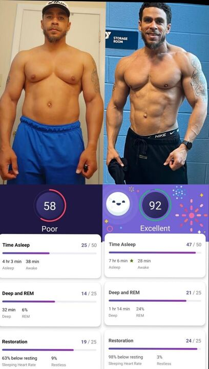 Ábris Babicz | The Demi Cycle Protocol 🧬 tweet media