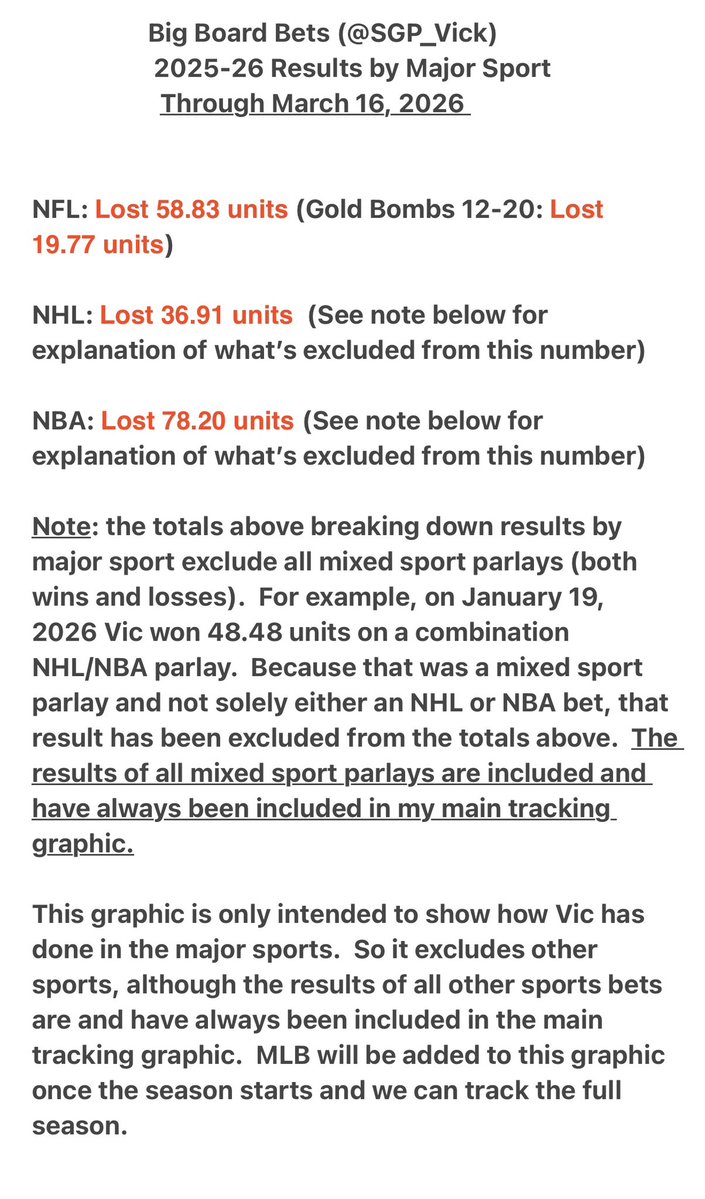 Vick Tracker tweet media