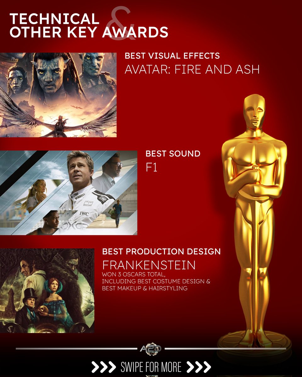 A2D Channel tweet media