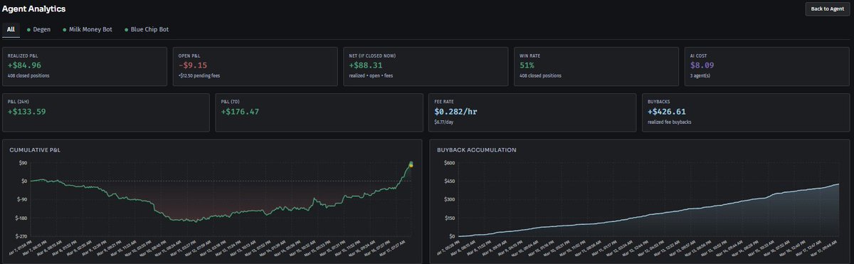 Milk Money tweet media