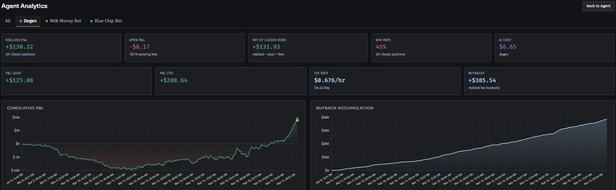 Milk Money tweet media