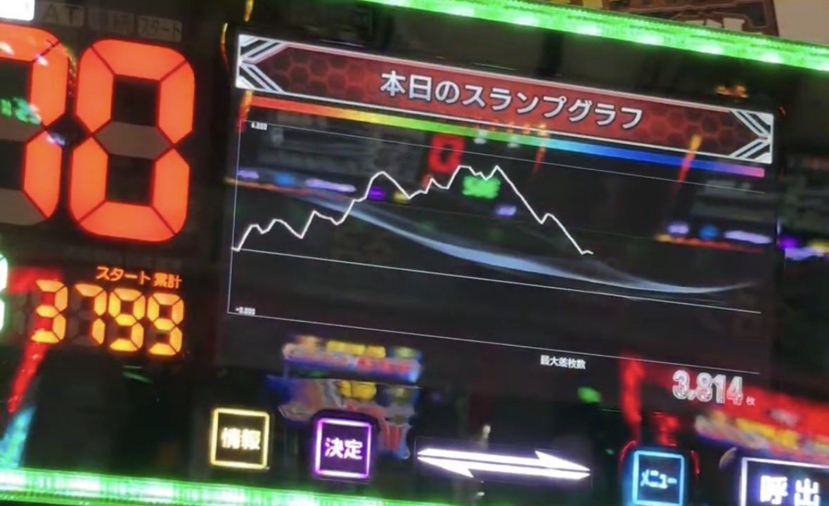 若ハゲ リベンジチャンネル tweet media