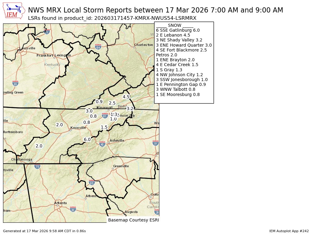At 7:00 AM EDT, 6 SSE Gatlinburg [Sevier Co, TN] CO-OP Observer reports Snow of 6.00 Inch. CO-OP Observer station MTLT1 Gatlinburg 5 SE. #tnwx mesonet.agron.iastate.edu/lsr/?by=wfo&wf…