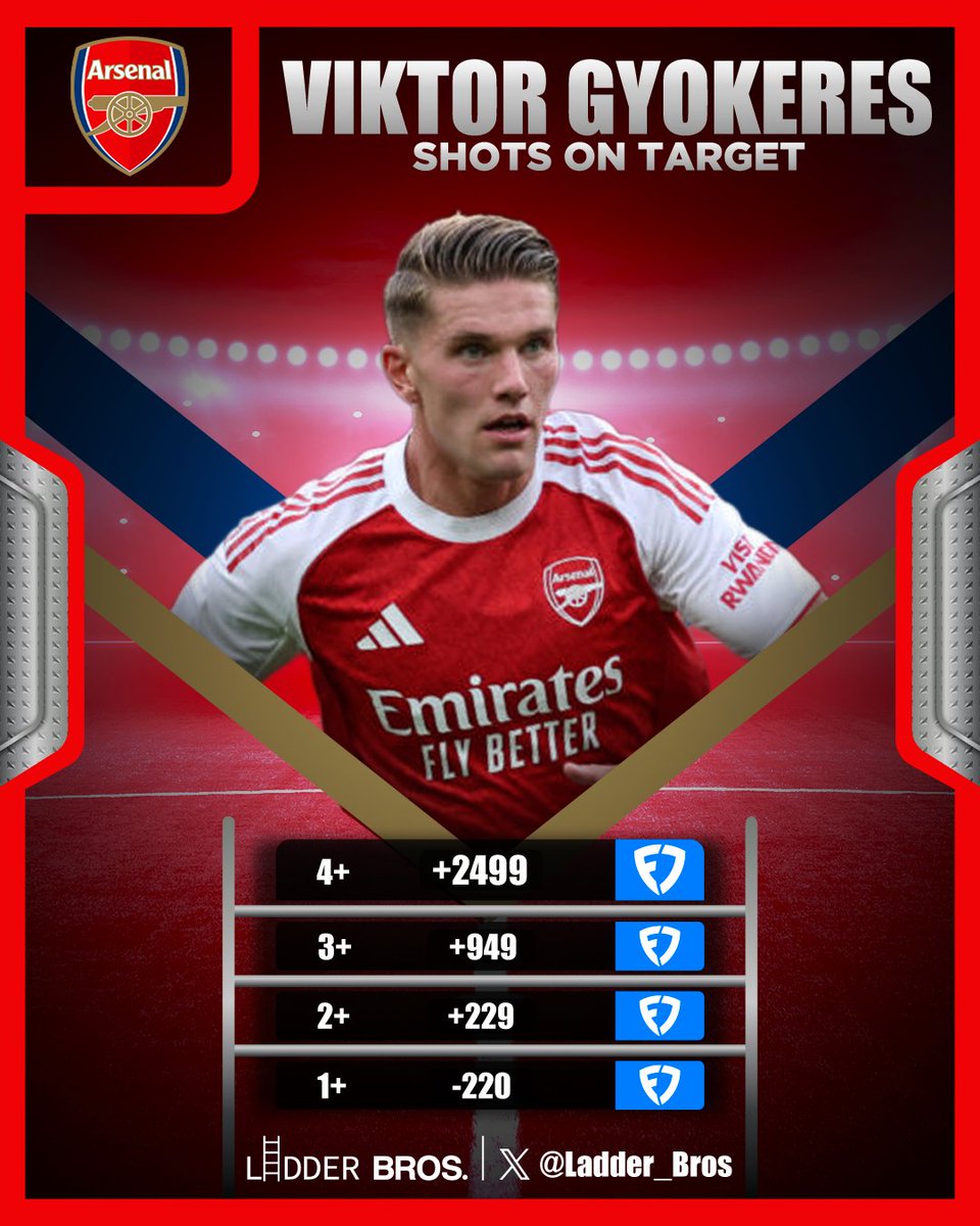 Ladder Bros. tweet media