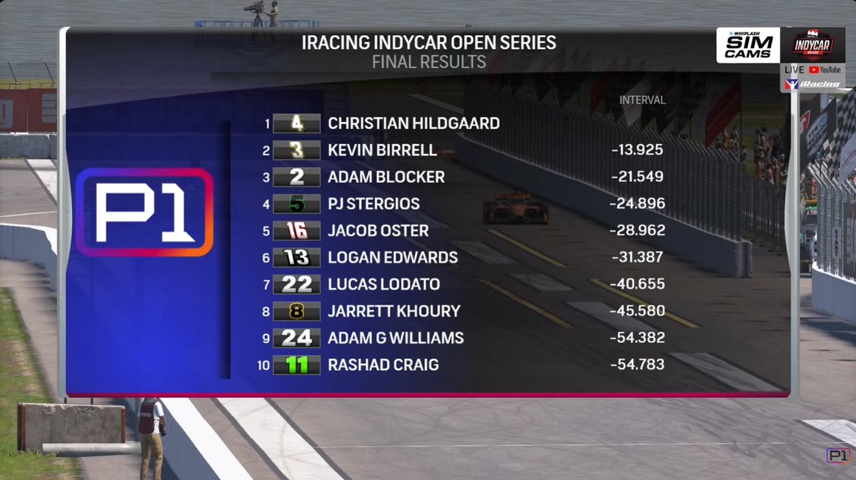 P1 Broadcasting tweet media