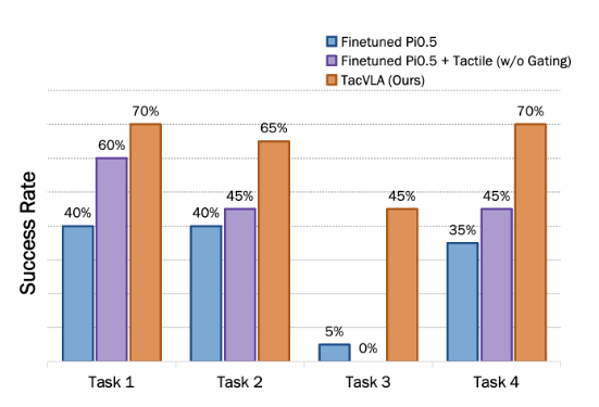 Robots Digest 🤖 tweet media