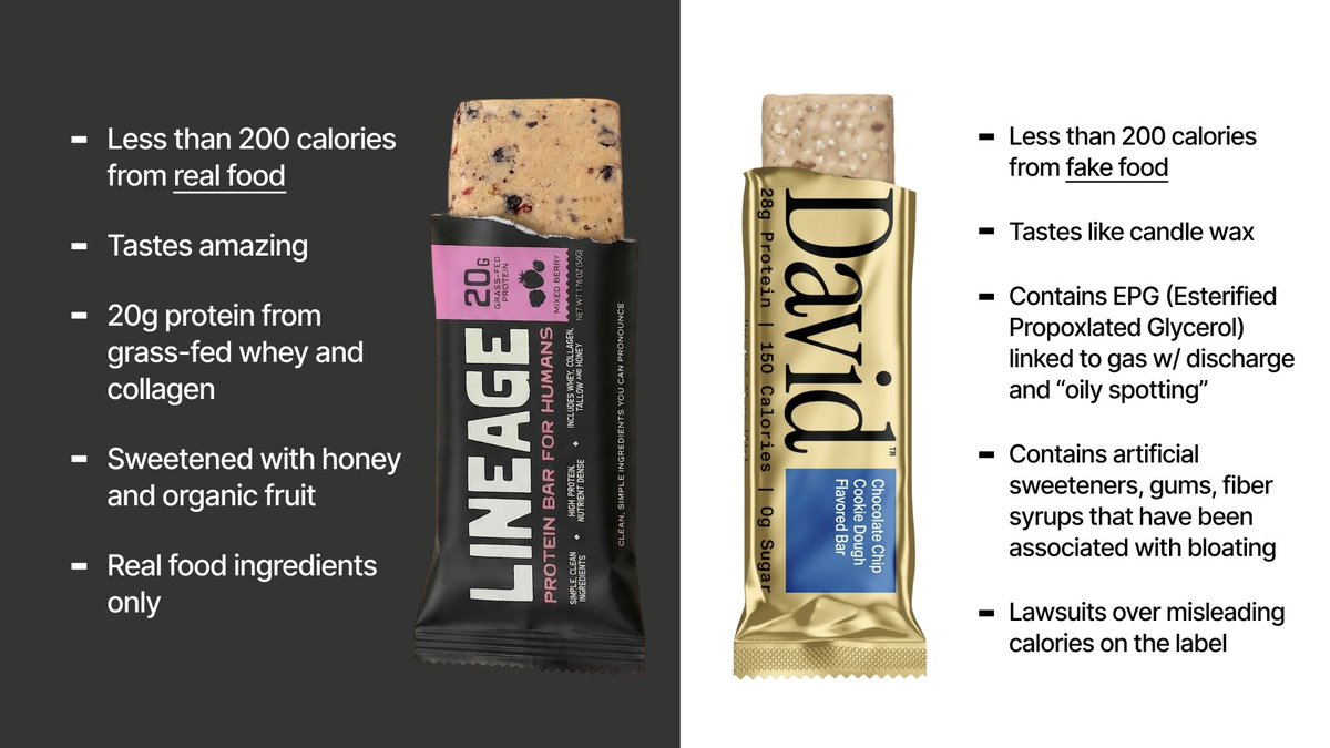 Paul Saladino, MD tweet media