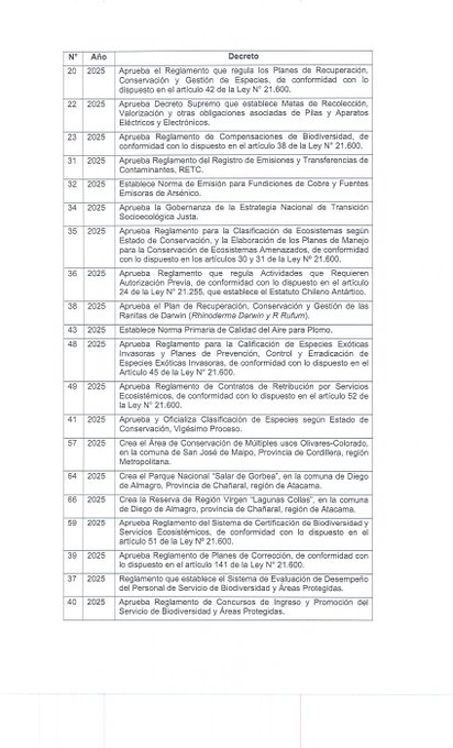 Moisés Gallo Ávalos tweet media