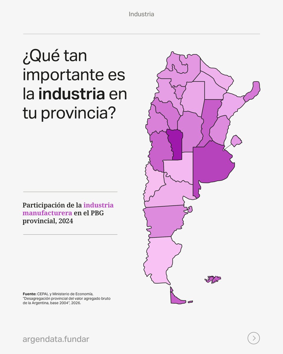 Argendata tweet media