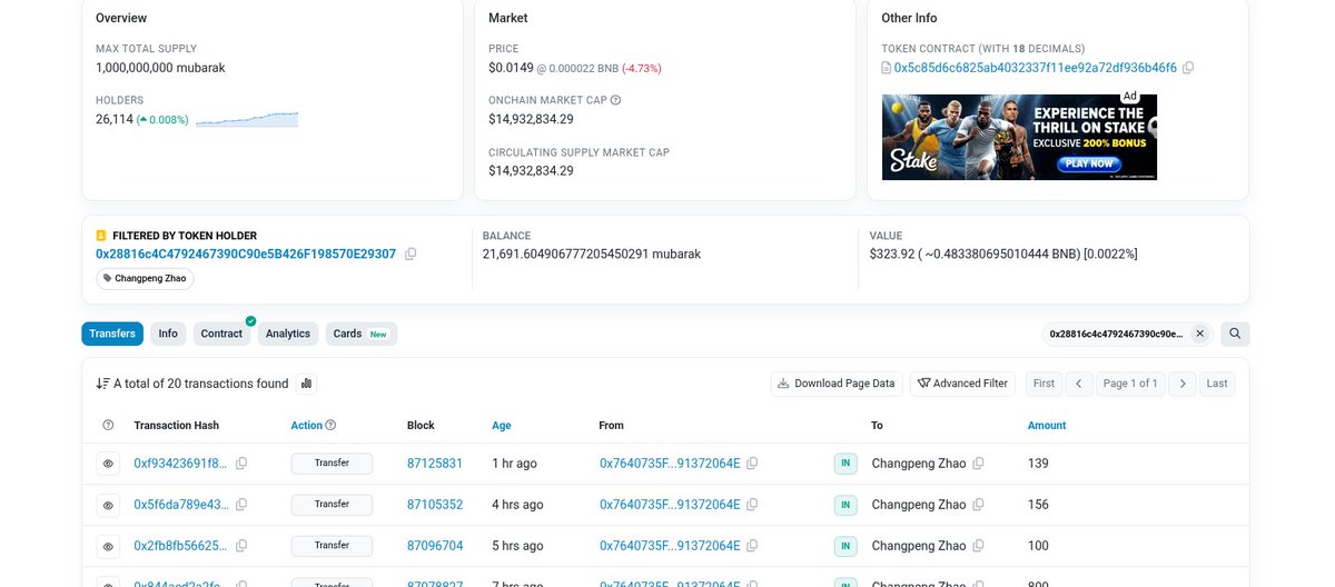 Binance Founder <a href="/cz_binance/">CZ 🔶 BNB</a> hold 21691 $MUBARAK token on his wallet

People sending token to him 

If you want to send mubarak token here is he CZ address

0x28816c4C4792467390C90e5B426F198570E29307

EID mubarak is coming for <a href="/mubarak_cto/">mubarak 🌜</a>