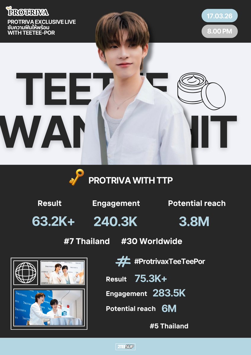 𝟐𝐓𝐄𝐄 𝐒𝐔𝐏𝐏𝐎𝐑𝐓 tweet media