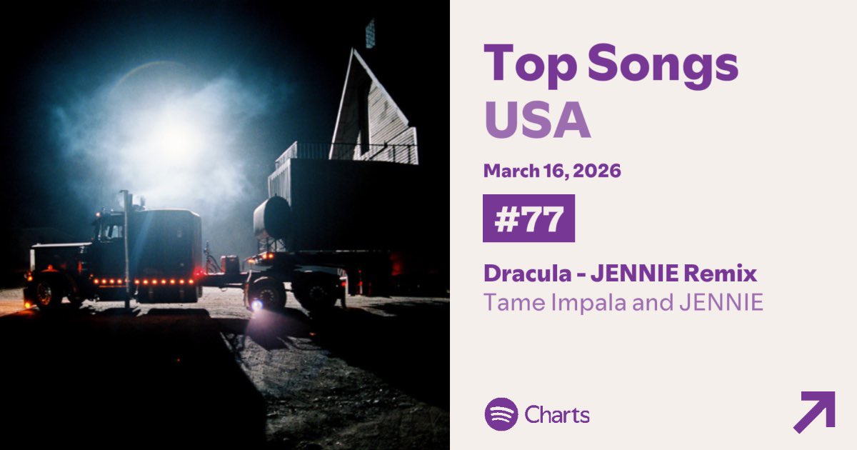 BLACKPINK Charts ⏳ tweet media