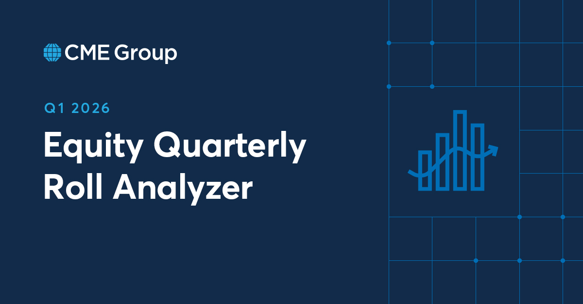 CME Group tweet media