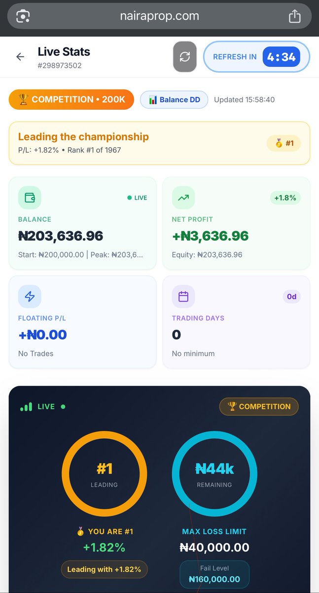 NairaProp tweet media