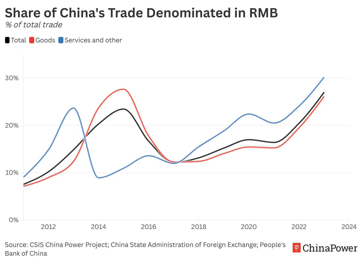 ChinaPower tweet media