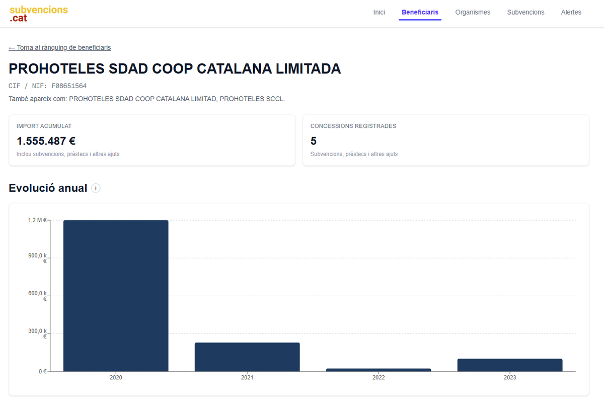 Nil 🌍 tweet media