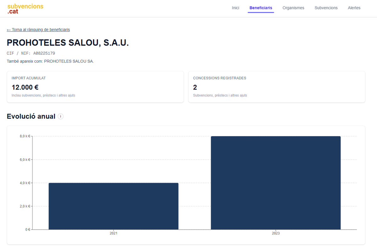 Nil 🌍 tweet media