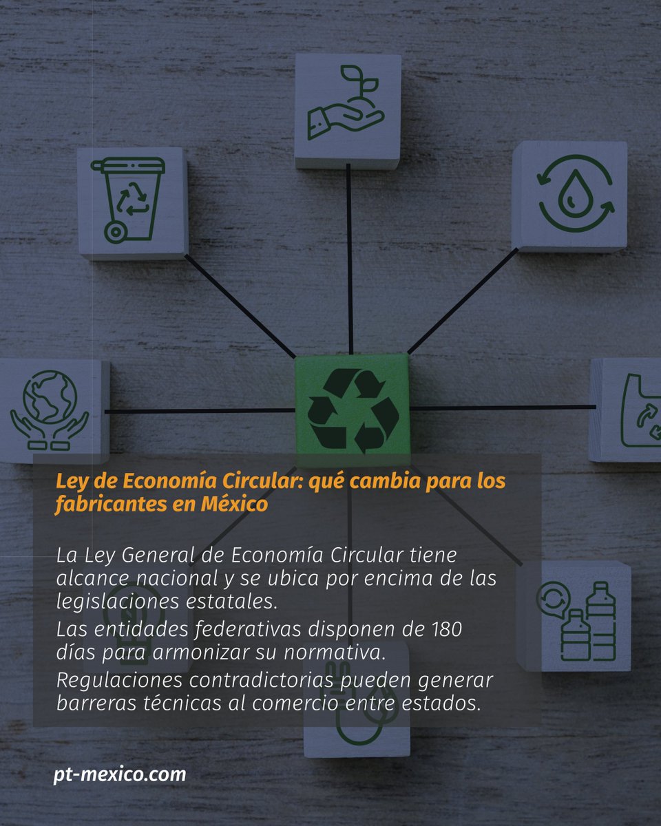 Plastics Technology México tweet media