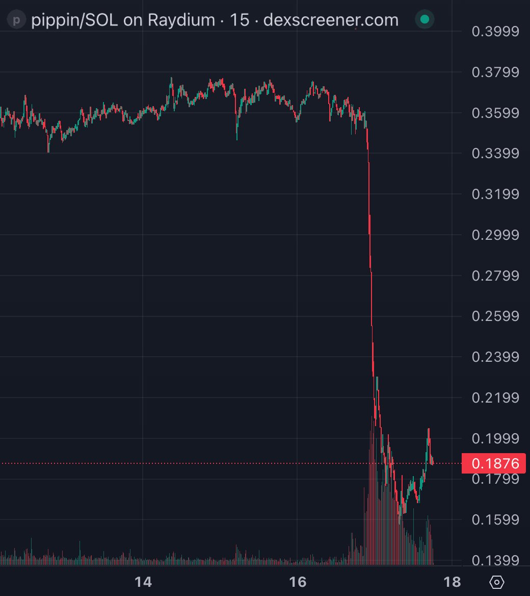 Bubblemaps tweet media