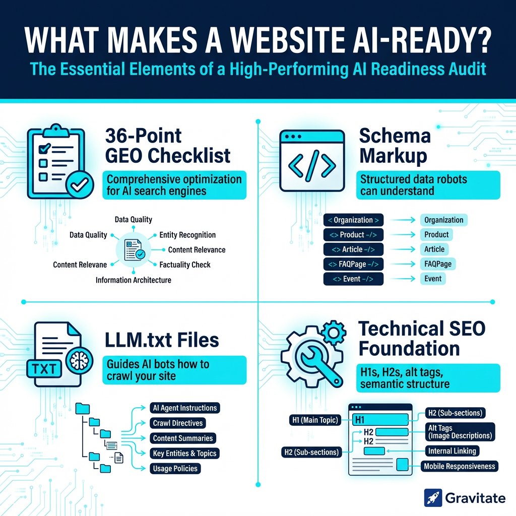 Don Elliott - Founder-Led Growth Advisor tweet media