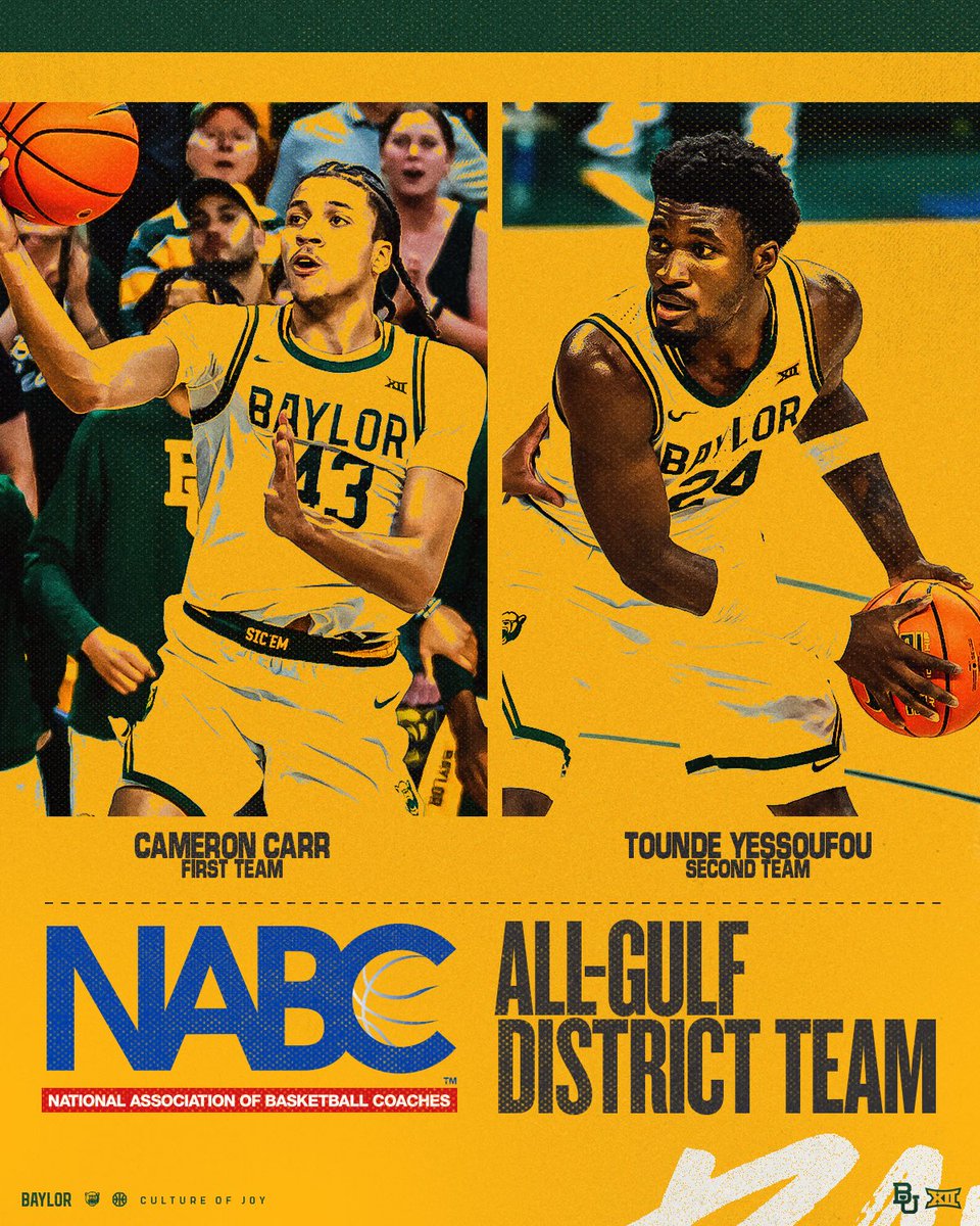 Baylor Men’s Basketball tweet media