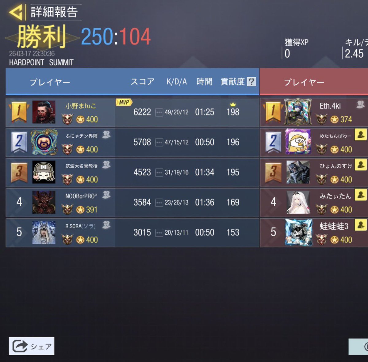 チームRein tweet media