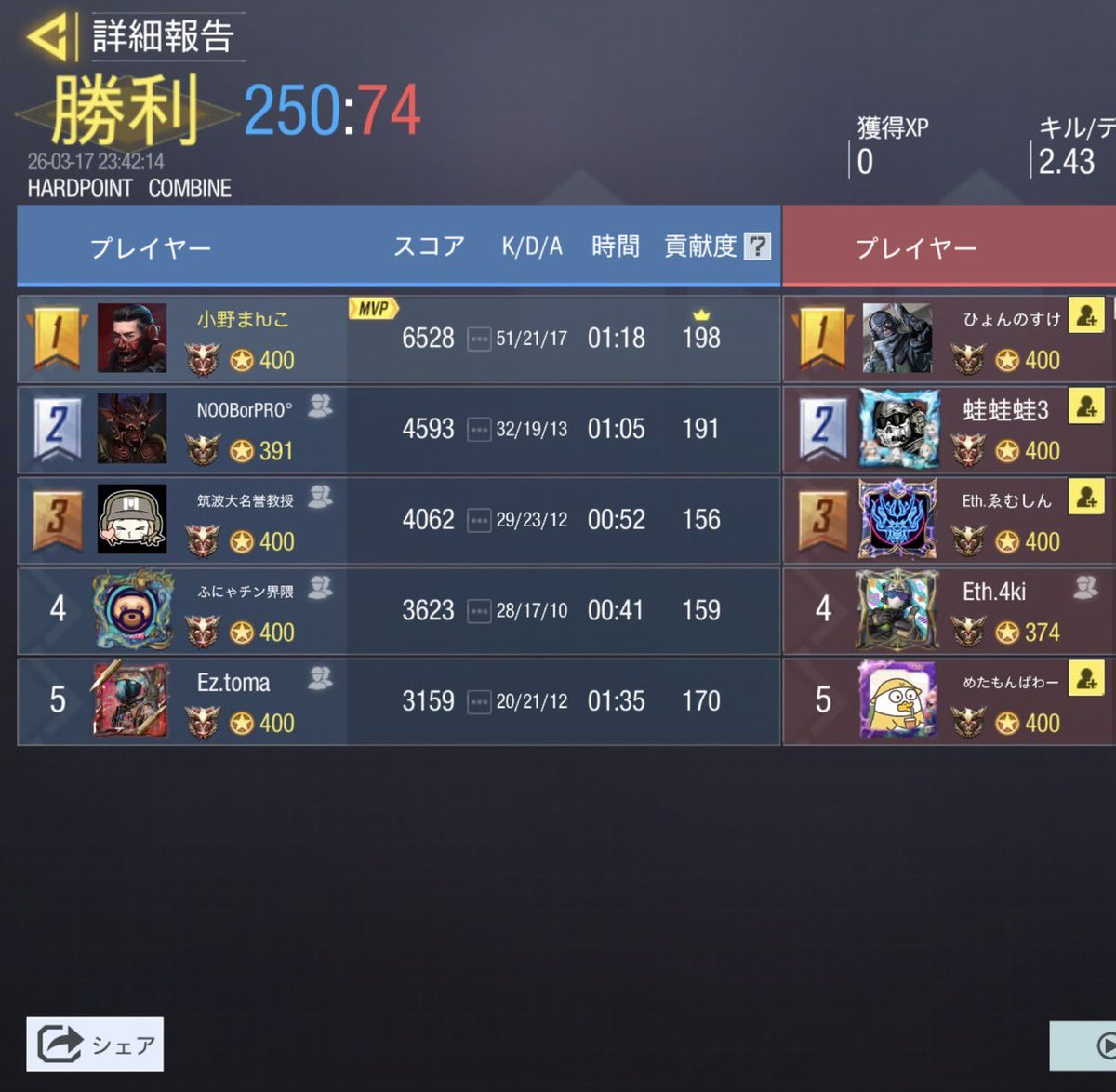 チームRein tweet media