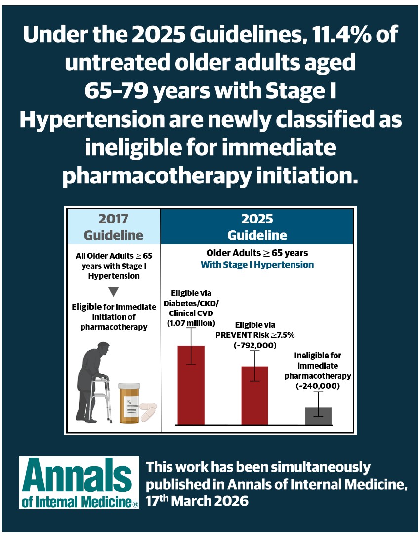 HeartWise Lab tweet media