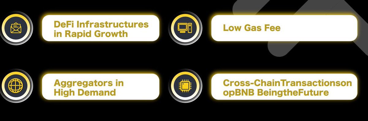 Opswap_protocol's tweet photo. 🌍 Low gas fees + high-speed transactions on #BNB  make #opSwap the perfect platform for DeFi enthusiasts. 

Get ready for seamless cross-chain swaps! 💥🔗 https://t.co/lZSq6memWz