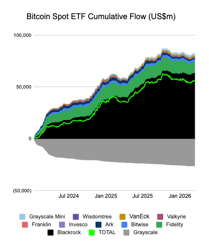 OKX Ventures tweet media