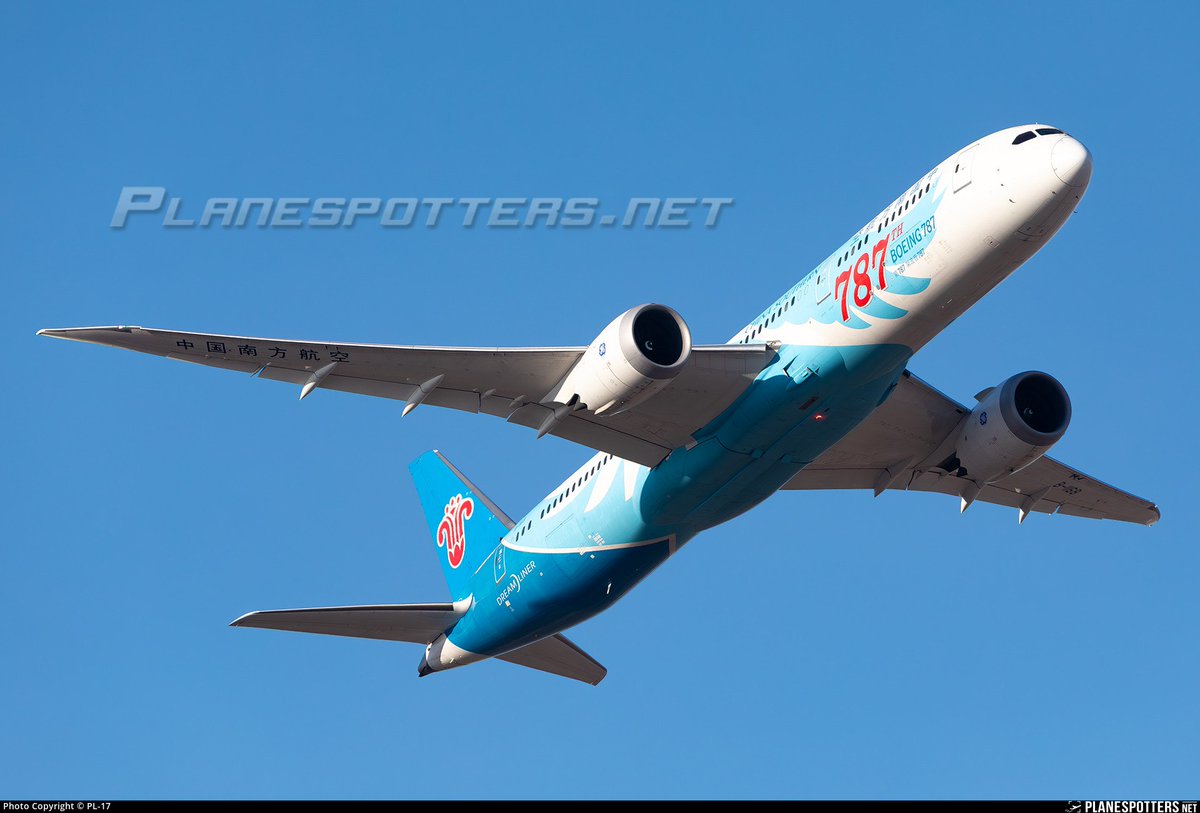 Control Plataforma tweet media