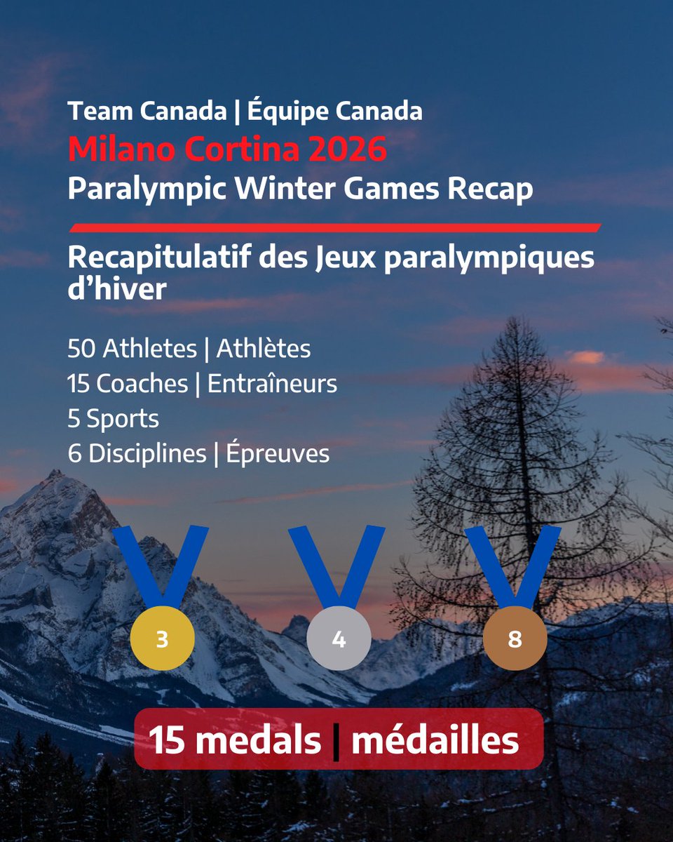 Coaching Association of Canada tweet media