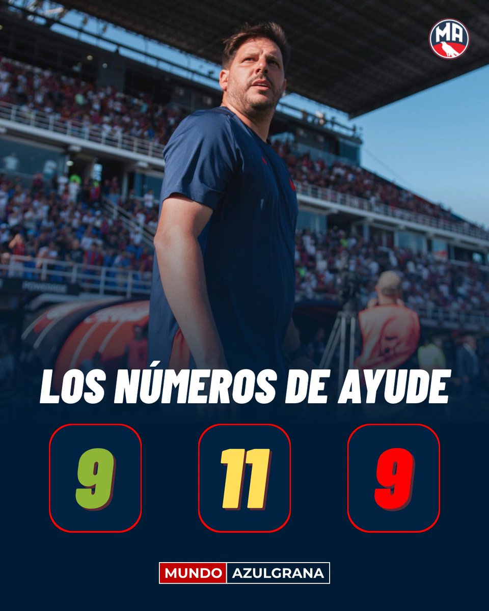 Mundo Azulgrana tweet media