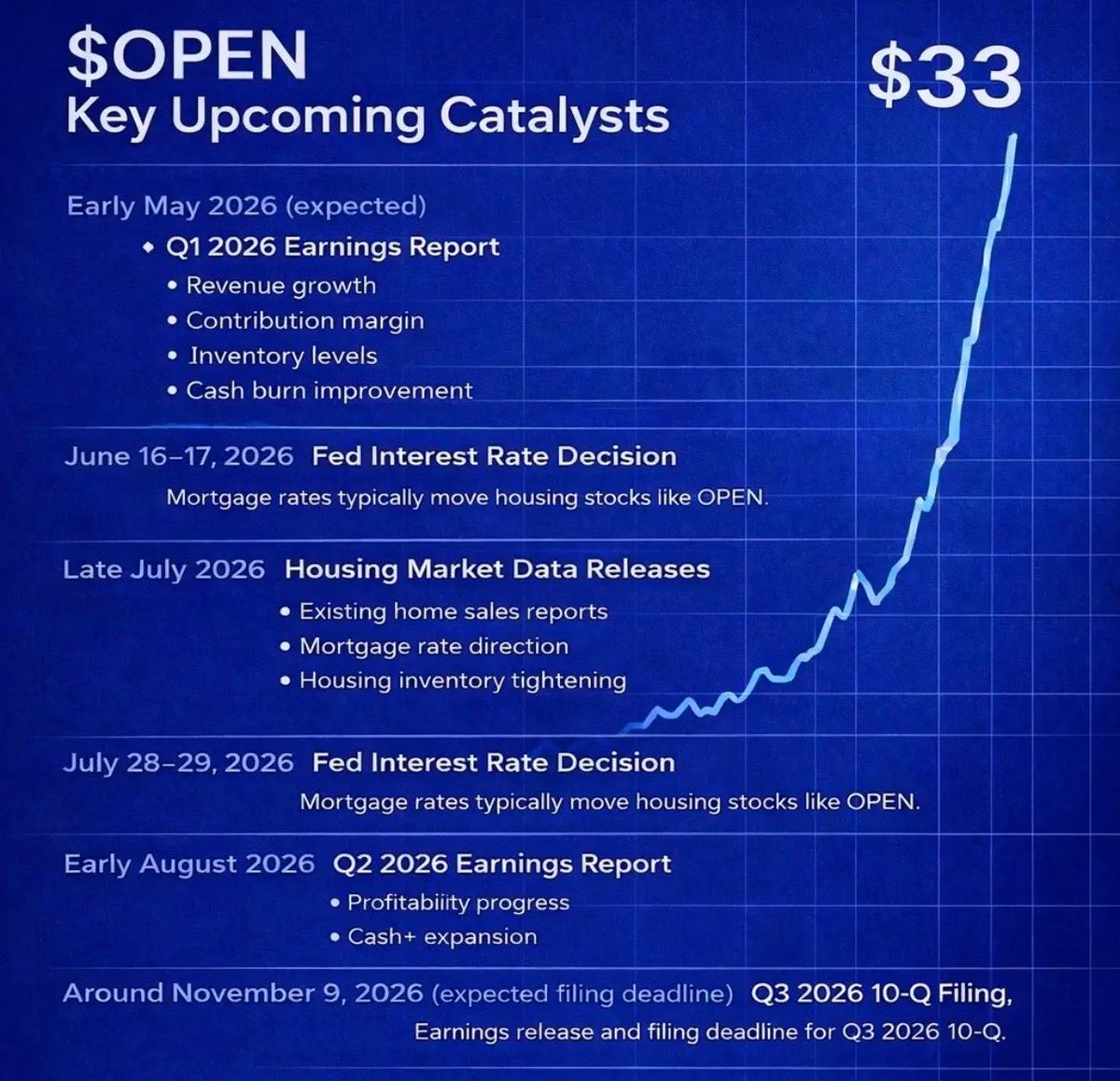 Founder With ADHD tweet media