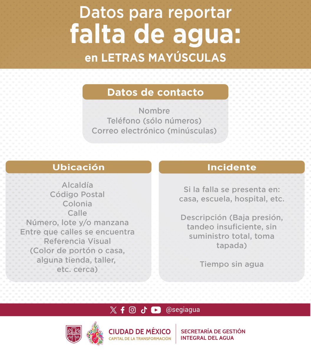 Secretaría de Gestión Integral del Agua tweet media