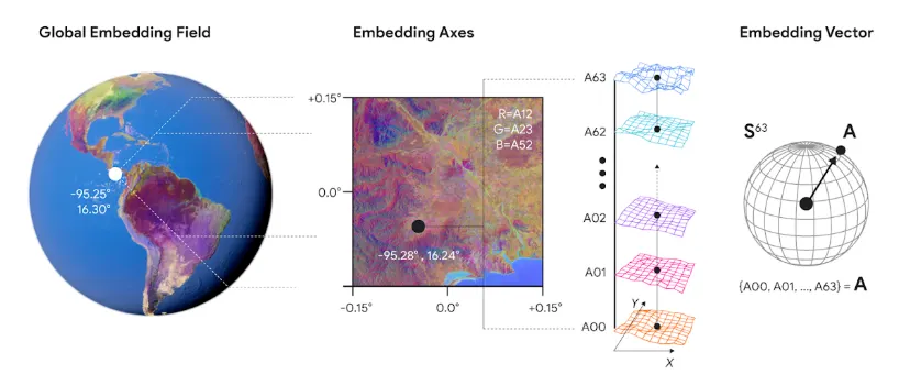 Google Earth tweet media