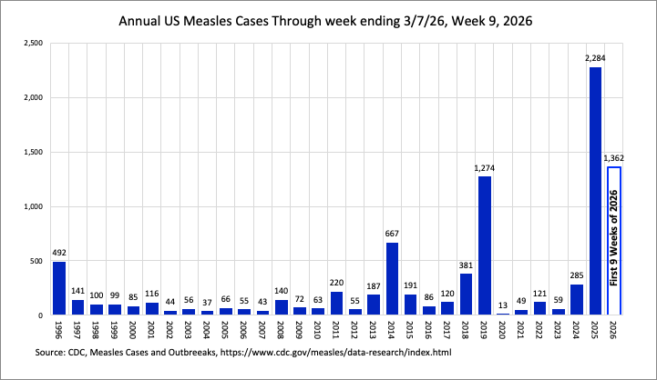 Truth In Numbers tweet media