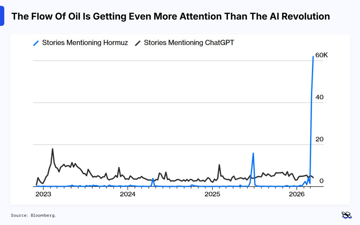 Finimize tweet media