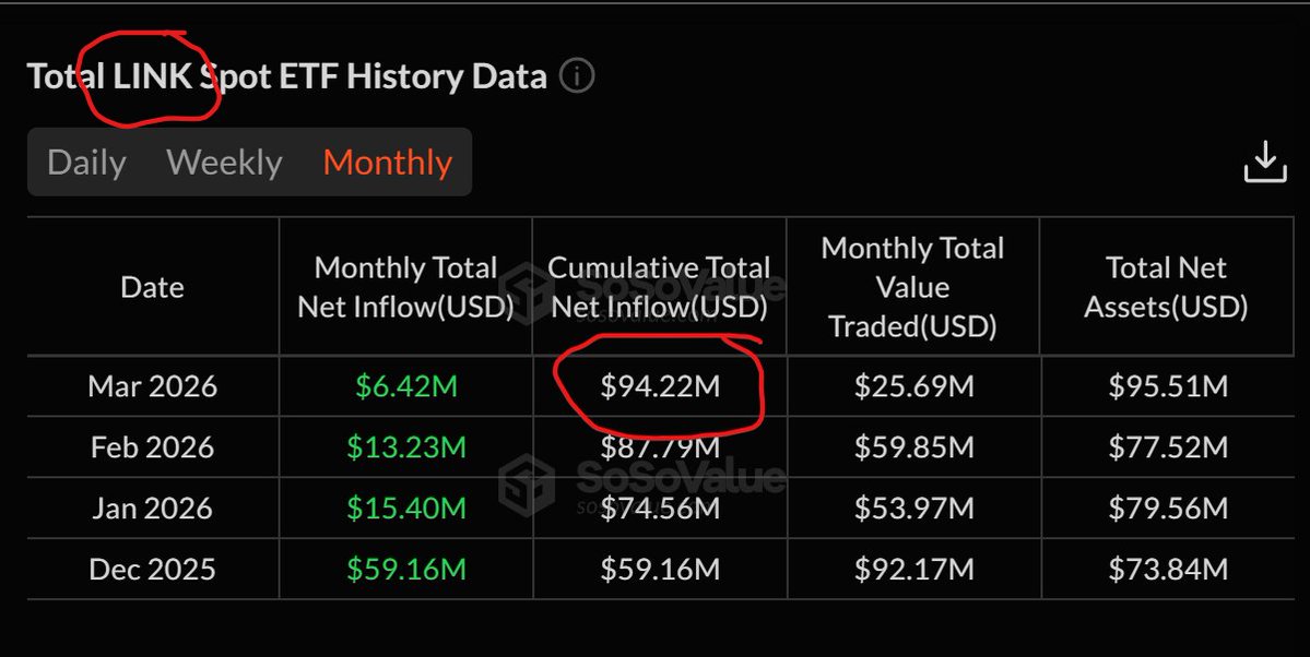 Oversold tweet media