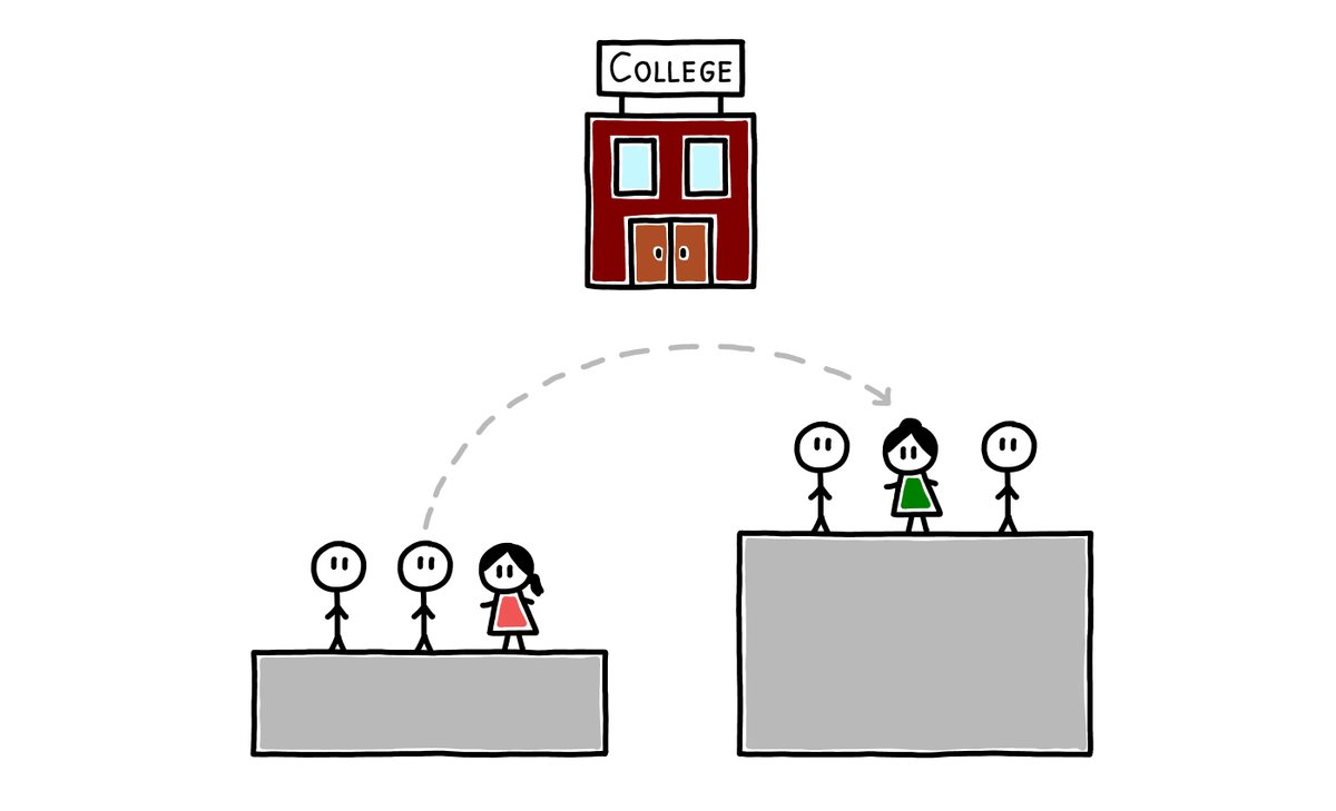 econimate tweet media