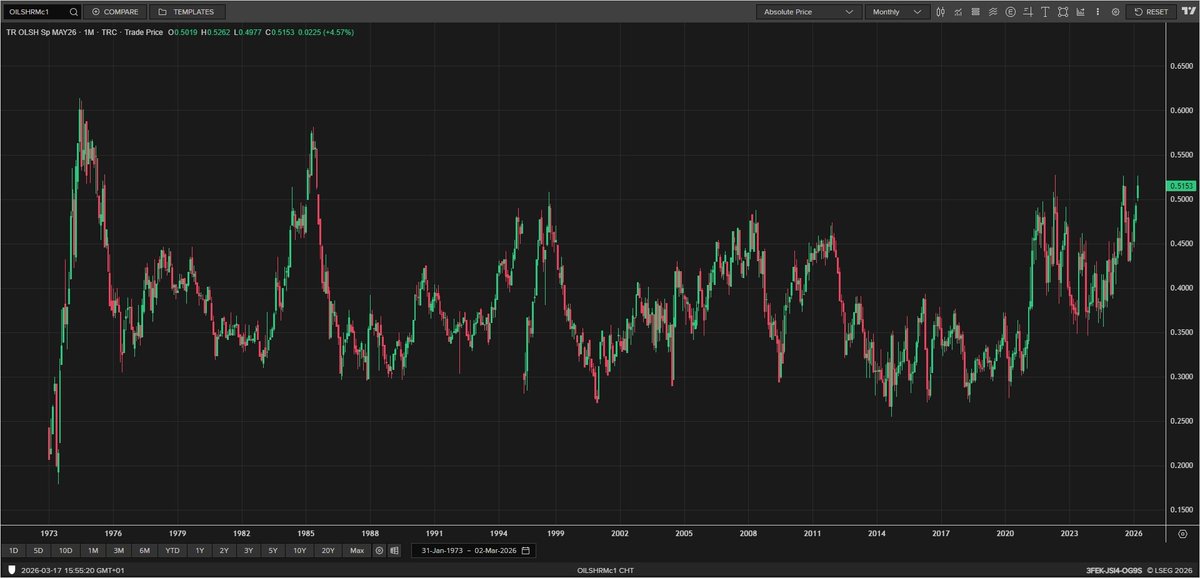 Mads Kristensen tweet media