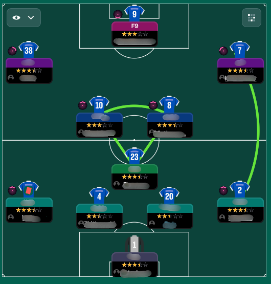 ZimsMula's tweet photo. NEW #FM26 TACTIC 🚨   

False 9 META has been COOKING! The Football using this tactic has been liquid whilst dominating multiple leagues.

🔗 https://t.co/dlpuJ5v6Fp 

Make Sure to Like, Comment and Subscribe! https://t.co/zG6jvZp0CW