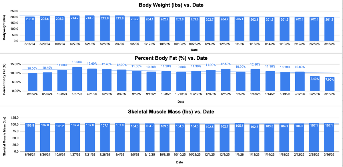 Bid Slammer tweet media