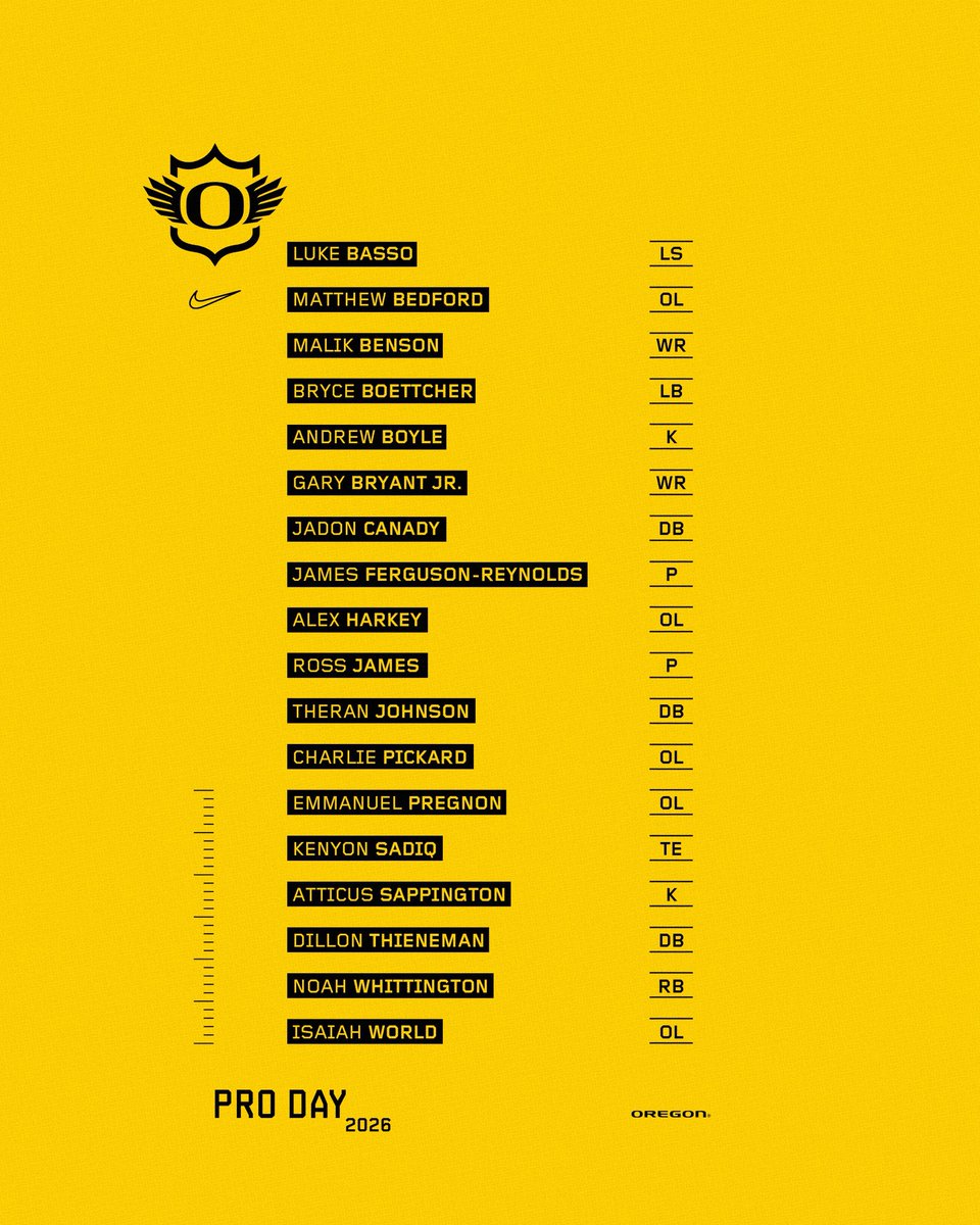 Oregon Football tweet media