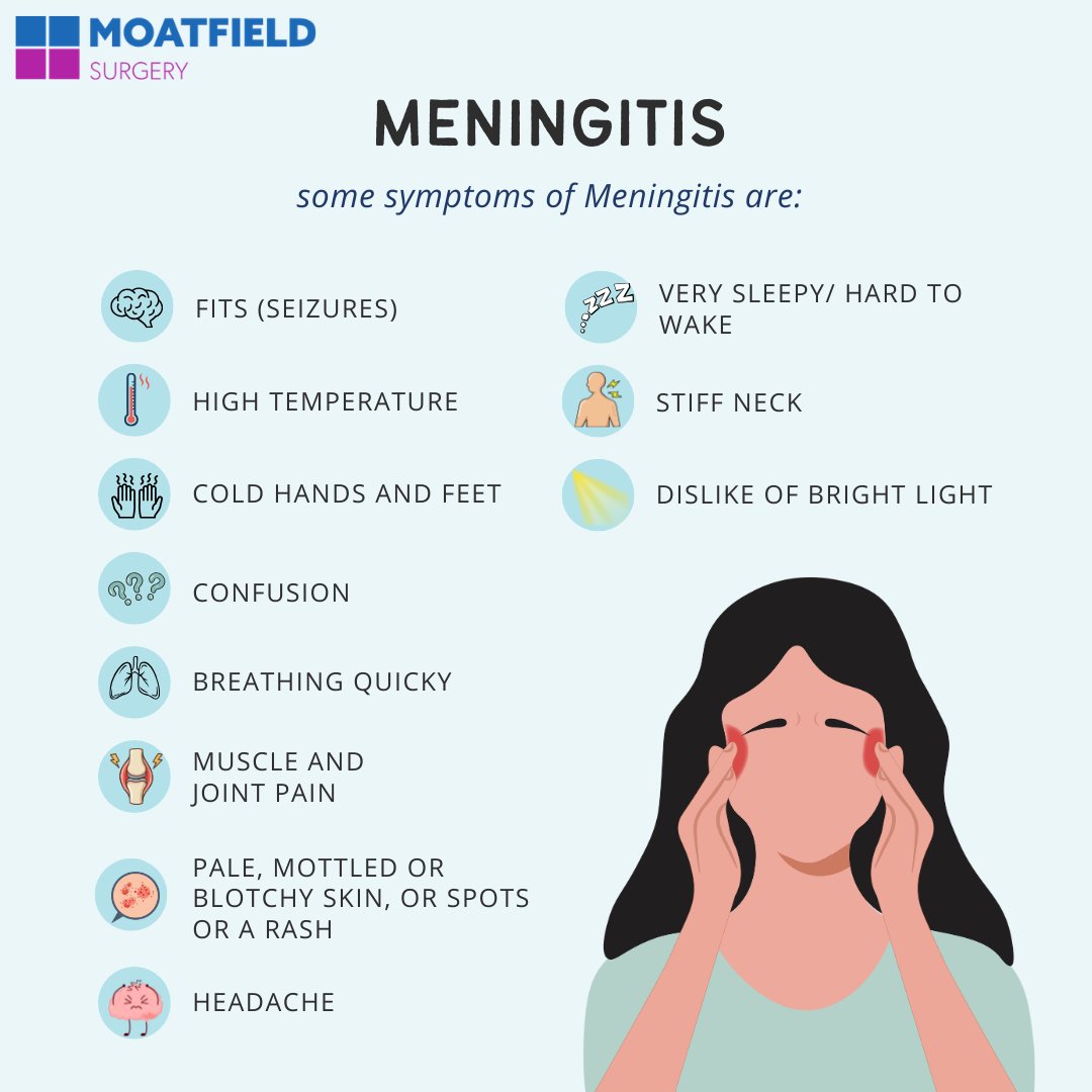 Moatfield Surgery tweet media