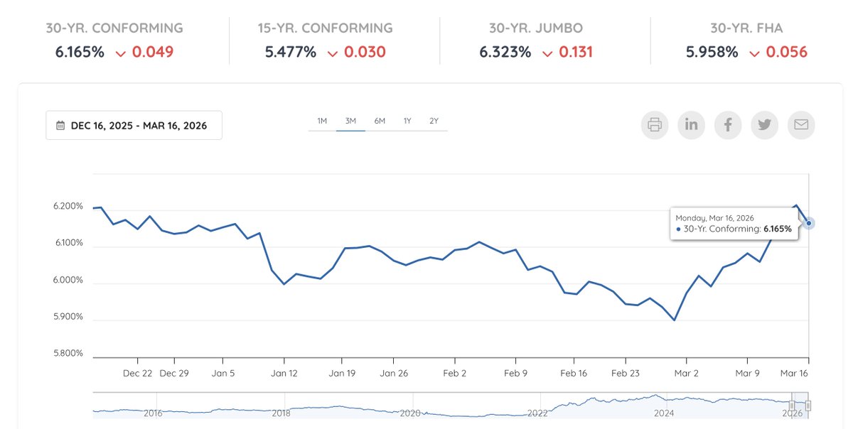 Colin Robertson tweet media