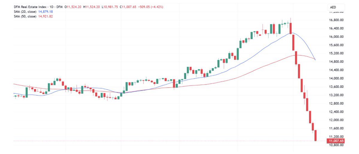 Trading With Logic tweet media