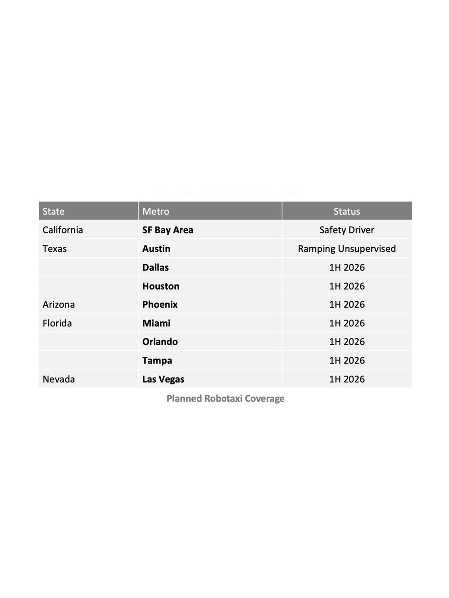 Nic Cruz Patane tweet media